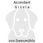 Milka vom hoherodskopf