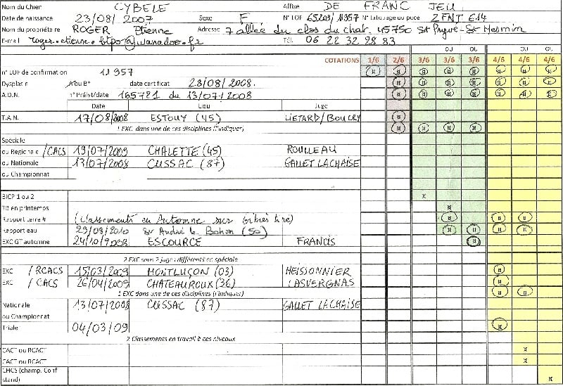Publication : Du Vergers En Friche