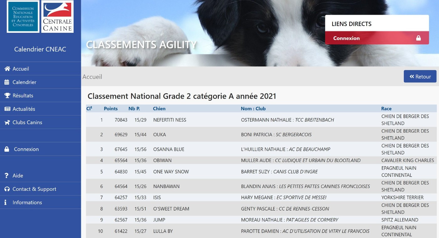 Ness du Monde de Justine