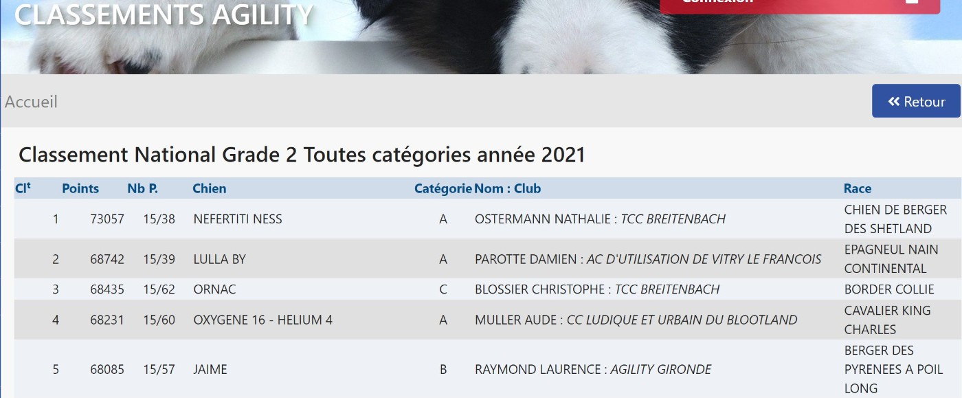 Ness du Monde de Justine