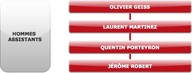 Hola Des Monts Eternels - Test Caractère Très Satisfaisant