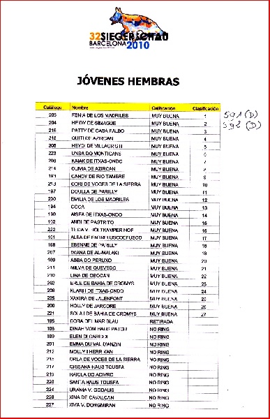 Publication : De la bastide du val de cagnes Auteur : @jM06/CALDIN