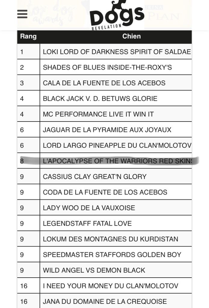 Publication : (Sans Affixe)