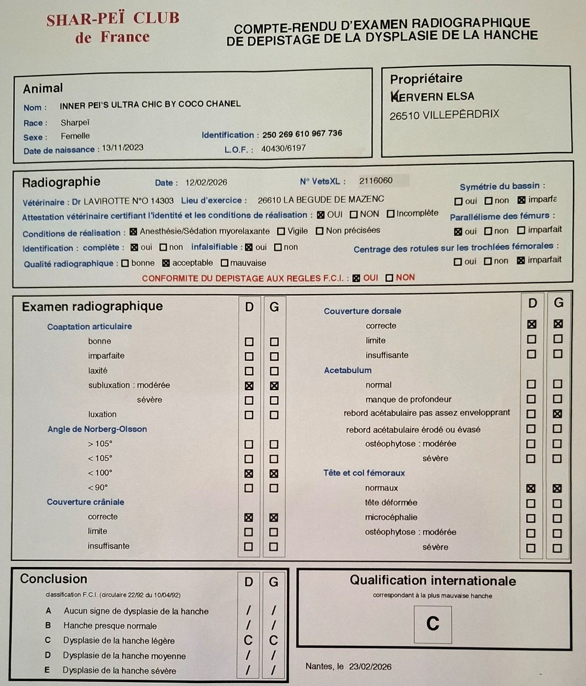 Inner Pei’s Ultra chic by coco chanel