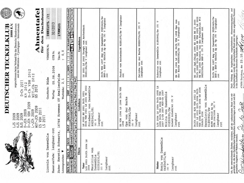 Publication : des Garrigues de Réals Auteur : Kerstin Schwartz - von Damsmühle