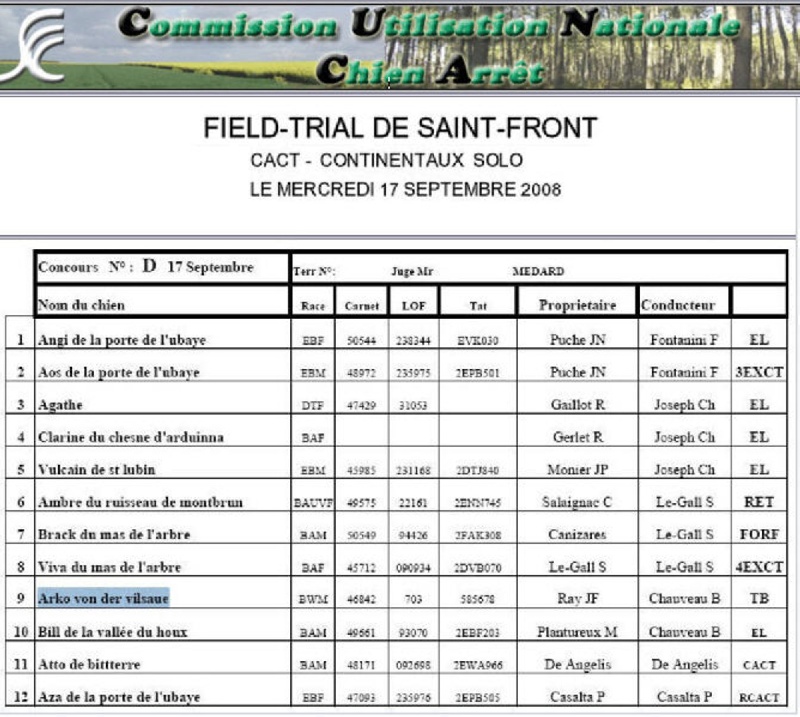 TR. CH. Arko Von der Vilsaue - Très Bon avec 14 Points