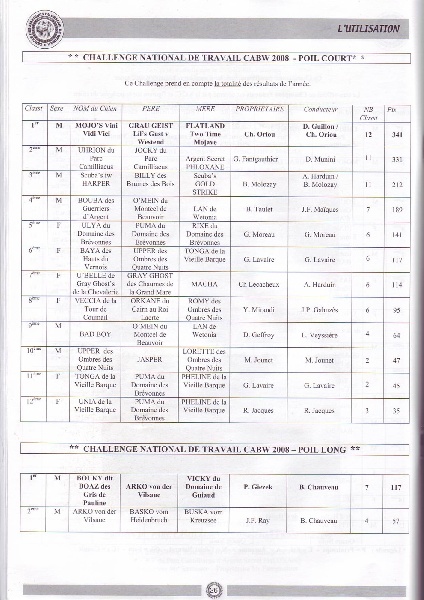 TR. CH. Arko Von der Vilsaue - 2ème au Challenge National de Travail Poil Long