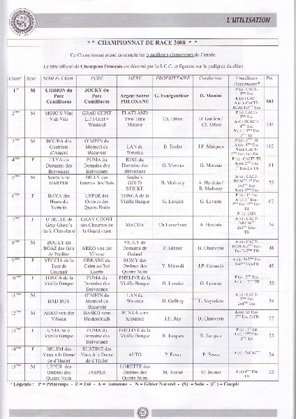 TR. CH. Arko Von der Vilsaue - 12ème au Championnat National de Race