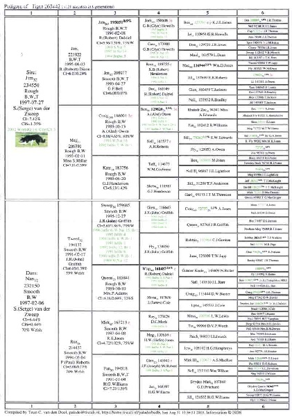 Publication : des Plateaux du Haut-Doubs Auteur : A. Moreillon