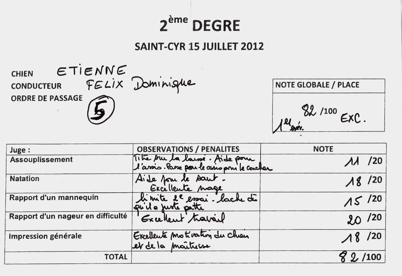 Etienne-ventôse Des Neiges de Chantelouve - Deuxième Degré - Premier Excellent - Ex Aequo