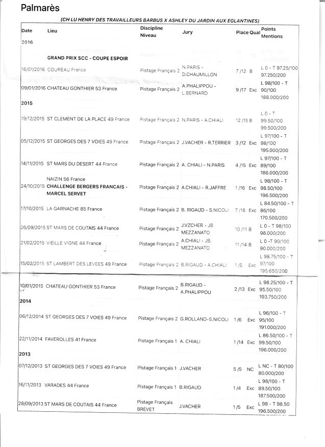 Gaston du Jardin aux Eglantines
