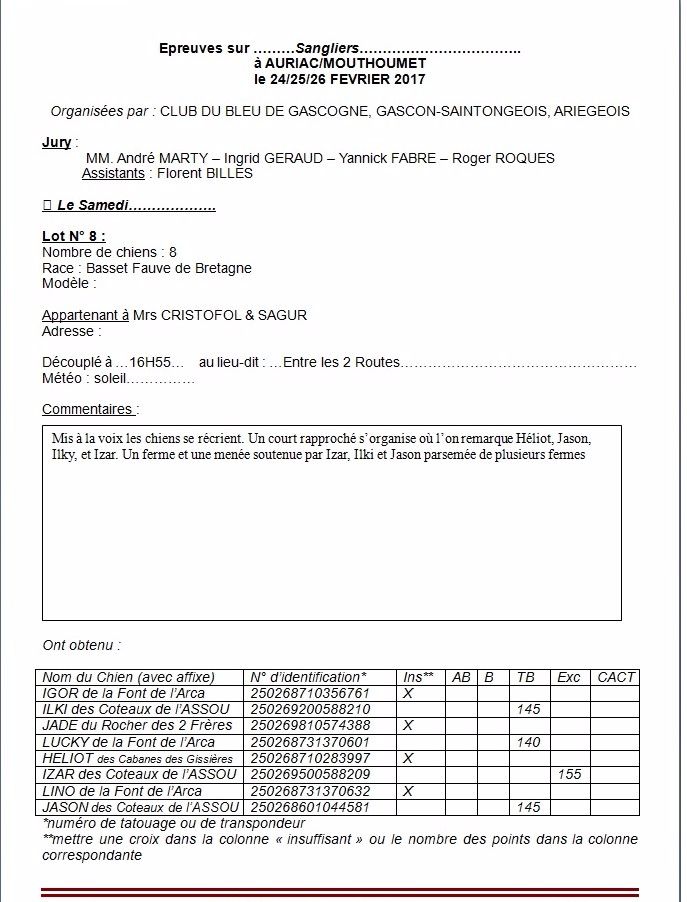 Héliot de la cabane des Gissieres - 140 pts